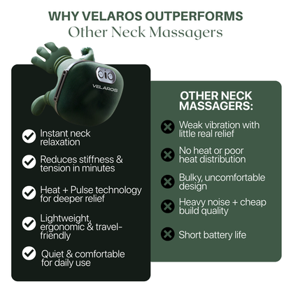 Velaros ™ - Deep Tissue Neck & Shoulder Massager