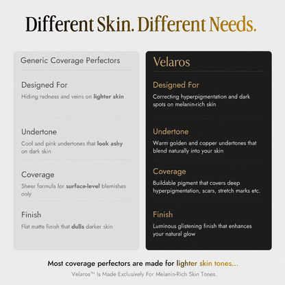 Velaros™ Black Seed Oil Body Coverage Perfector