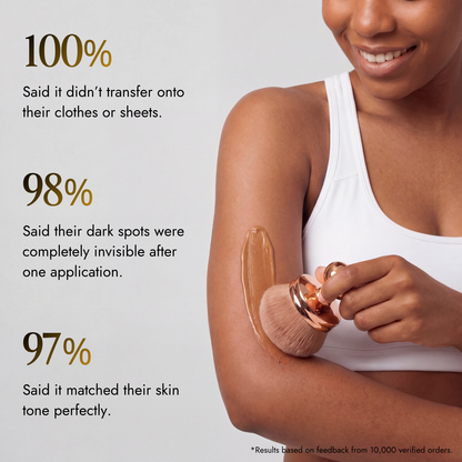 Velaros™ Black Seed Oil Body Coverage Perfector